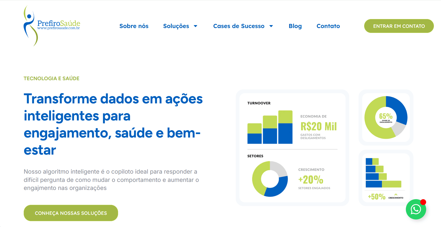 Preview do site da Prefiro Saúde